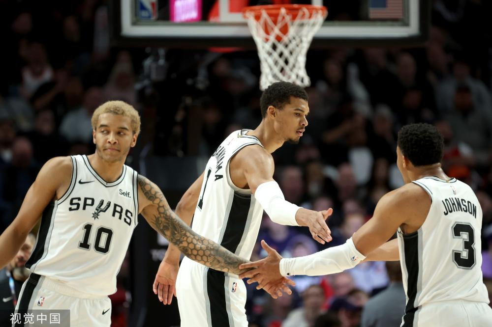 控住技术动 控住技术动