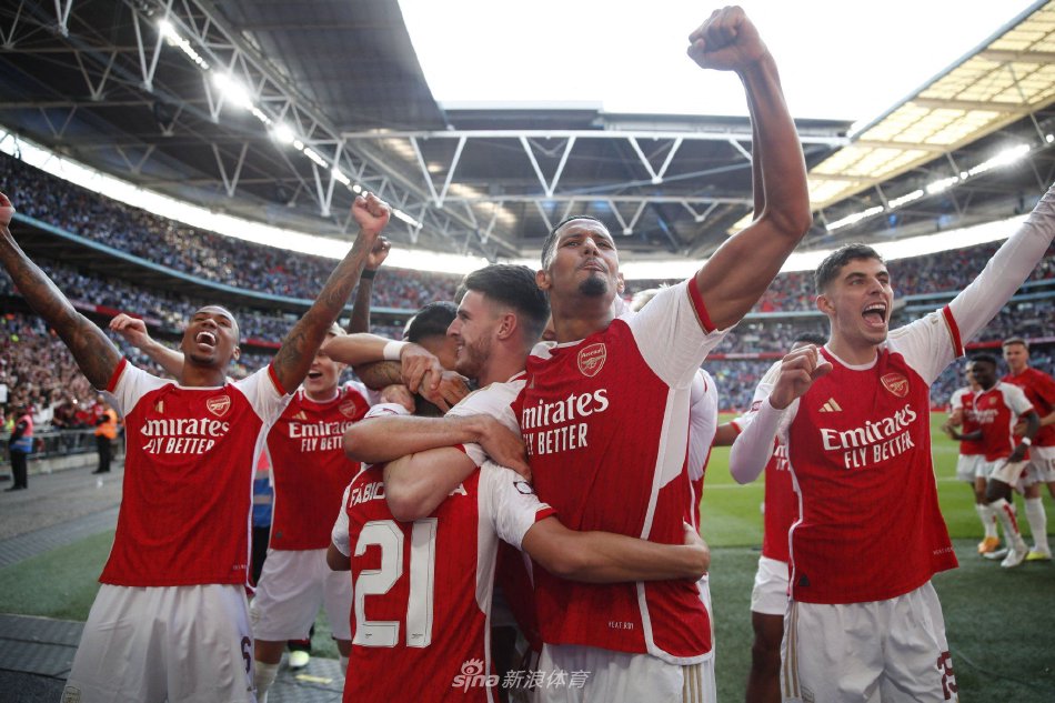 本文主题 本文主题